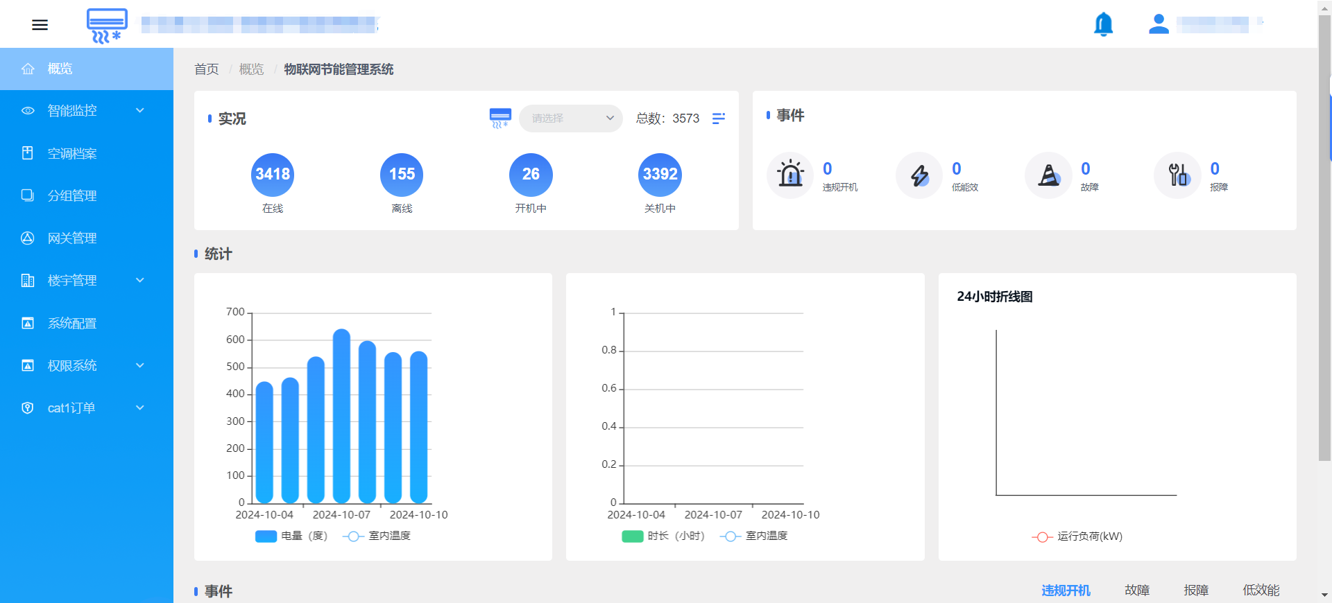 建筑楼宇综合能源管理及智慧运维系统